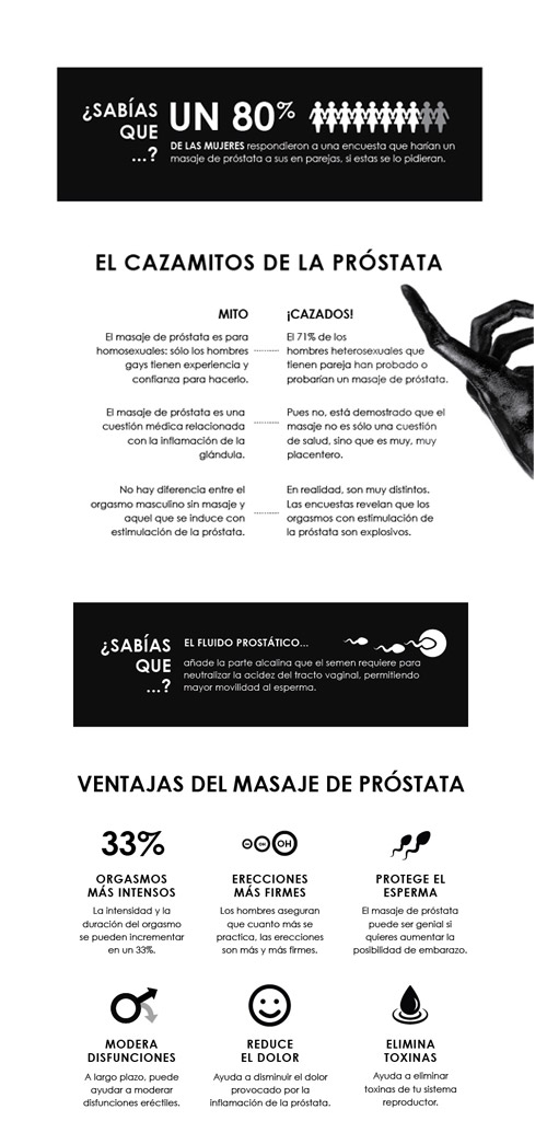 estimulador-prostatico